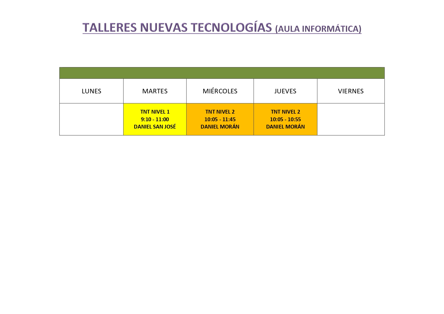 NUEVAS TECNOLOGIAS